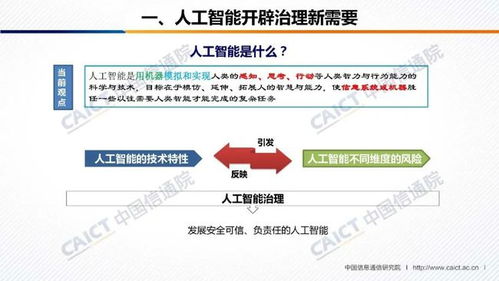 《人工智能治理白皮書》發(fā)布 中國信通院與人工智能產(chǎn)業(yè)發(fā)展聯(lián)盟共探數(shù)據(jù)處理服務(wù)新規(guī)范