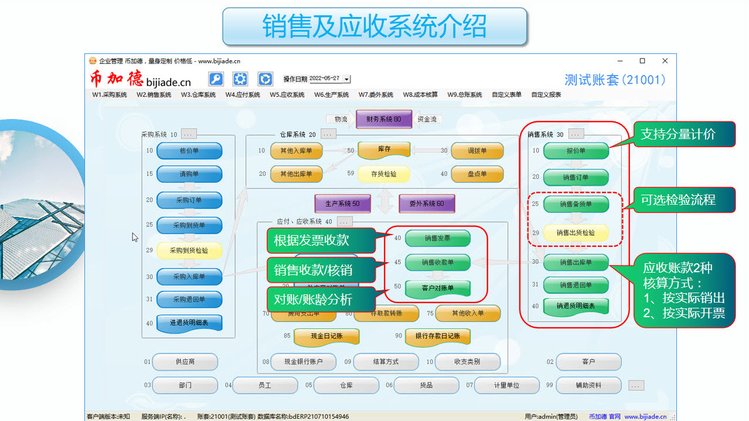 工廠云ERP系統(tǒng) 助力中小企業(yè)低成本實(shí)現(xiàn)高效生產(chǎn)管理